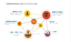 如何解决TP钱包余额为负数