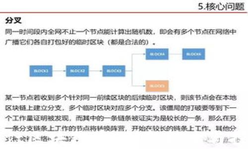 
深入了解Soft区块链币：创新技术与投资潜力分析