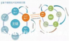 :如何将币安转账到TP钱包