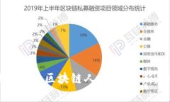 如何建设和发展区块链人