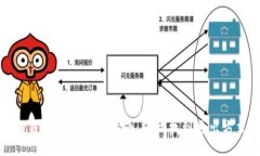 TP钱包退出操作指南：轻松