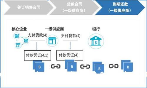 波场链TP钱包出金详解：一步一步教你如何安全高效提现