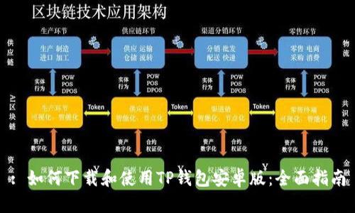 : 如何下载和使用TP钱包安卓版：全面指南