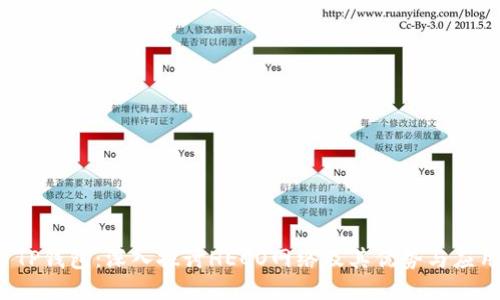  TP钱包：深入探讨HECO网络及其优势与应用