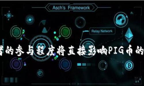 
如何使用TP钱包管理PIG币：全面指南与实用技巧

关键词：
pig币, TP钱包, 数字货币, 钱包安全, 加密货币交易

详细介绍：

在当今的数字经济时代，加密货币的兴起使得越来越多的人开始关注和参与这一新兴领域。其中，PIG币作为一种新型的加密货币，凭借其独特的价值主张及社区支持，受到越来越多用户的青睐。而TP钱包作为一种功能全面且安全性较高的数字货币钱包，成为管理和储存PIG币的理想工具。那么，如何有效地使用TP钱包来管理PIG币呢？本文将为您提供一个全面且详细的指南，帮助您充分利用TP钱包的功能，同时确保您的投资安全。

一、什么是PIG币？

PIG币（Pig Coin）是一种基于区块链技术发行的加密数字资产。该币种的主要目标是通过去中心化的方式推动金融交易的便利性及安全性。PIG币的设立源于对现有金融体系的改进需求，推动区块链技术在支付、投资等领域的应用。PIG币的特点主要包括快速交易、低手续费以及去中心化的特性。同时，PIG币背后有着强大的社区支持，用户能够在其生态系统中享受到多种增值服务，如流动性挖矿、质押等。

二、TP钱包的基本介绍

TP钱包，是一款由TP团队开发的数字货币钱包，支持多种主流加密货币的存储与交易。根植于“安全、易用、去中心化”的理念，TP钱包通过先进的加密算法和多种安全保护措施，确保用户的资产安全。此外，TP钱包操作简单，用户界面友好，非常适合新手与资深用户共同使用。TP钱包不仅支持资产的管理，还提供多样的交易功能和丰富的DApp应用，让用户能够在一个平台上完成多种需求。

三、如何创建TP钱包账户

在使用TP钱包之前，用户需要首先创建一个账户。以下是创建TP钱包账户的步骤：

1. **下载TP钱包应用**：用户可以在各大手机应用商店中搜索“TP钱包”，找到并下载安装。

2. **注册账户**：打开应用后，按照提示进行注册。用户需填写个人信息并设置安全密码，特别要注意密码的复杂度，以增强账户安全性。

3. **备份助记词**：创建账户时，系统会生成一组助记词（一般为12-24个单词），用户需要将这些助记词妥善保管，切忌与任何人分享。这组助记词是恢复账户的唯一凭证。

4. **进入主界面**：注册完成后，用户可以登录TP钱包，并看到主界面。在这里，用户可以查看所有已添加的加密资产，包括PIG币等。

四、如何在TP钱包中添加PIG币

在TP钱包创建账户后，用户可以开始添加PIG币。具体步骤如下：

1. **查找PIG币合约地址**：获取PIG币的合约地址至关重要，用户可以在PIG币官方网站或者相关社区中找到最新的合约地址。

2. **添加代币**：在TP钱包主界面中，选择“添加代币”选项，输入PIG币的合约地址，然后系统会自动识别并添加该代币信息。

3. **确认添加**：完成以上步骤后，用户应该能够在TP钱包的资产列表中看到PIG币，随后就可以进行交易或转账了。

五、如何购买和交易PIG币

用户可以通过TP钱包中的交易功能，方便地进行PIG币的购买和出售。以下为购买和交易的步骤：

1. **选择交易所**：首先，用户需要在支持PIG币交易的数字货币交易所进行注册。常见的交易所包括币安、火币等。

2. **充值资金**：在交易所账户中，用户需要充值法币或其他加密货币资金，以进行PIG币的购买。

3. **下单交易**：用户在交易所中搜索PIG币，选择购买数量及价格后提交订单。成功后，PIG币将直接转入用户的交易所账户。

4. **转入TP钱包**：为了保障资产安全，用户可以将购买的PIG币转入TP钱包中。选择“提币”功能，输入TP钱包中的PIG币地址即完成转账。

六、如何安全管理PIG币资产

安全管理数字货币资产至关重要，尤其是在加密货币市场波动较大的情况下。以下是一些安全管理PIG币的实用建议：

1. **定期备份助记词和私钥**：用户需确保助记词和私钥的安全备份。一旦丢失，资产将无法恢复。

2. **更新应用和系统**：使用最新版本的TP钱包及手机系统，以防止安全漏洞被攻击。

3. **开启双重验证**：如TP钱包或交易所支持双重验证，务必开启，以增加账户安全性。

4. **谨慎对待钓鱼网站**：在访问与PIG币交易相关的网站时，用户应核实网址的准确性，避免访问恶意网站。

七、常见问题

问题1：如何找回失去的TP钱包账户？

若用户的TP钱包账户因忘记密码或丢失助记词而无法访问，尝试找回账户的过程可能会十分复杂，但仍然有一些步骤可以尝试：

1. **利用助记词恢复**：如果用户仍然保留助记词，可以通过重装TP钱包并选择“导入已有钱包”，输入助记词进行恢复，这是最简单的找回方式。

2. **检查密钥备份**：若用户在创建钱包时有备份私钥，可以在钱包的“导入私钥”选项中输入该私钥以恢复账户。

3. **联系TP钱包官方支持**：如果以上方法仍无法解决，用户可尝试联系TP钱包的客服支持，但需要注意，若没有助记词或私钥，恢复账户的成功率极低。

问题2：TP钱包支持哪些类型的加密货币？

TP钱包是一个多币种数字货币钱包，用户不仅可以存储PIG币，还能管理多种主流的加密货币。常见支持的币种包括：

1. **比特币（BTC）**
2. **以太坊（ETH）**
3. **波场币（TRX）**
4. **狗狗币（DOGE）**
5. **USDT（泰达币）**
此外，TP钱包还支持多种ERC20和BEP20代币，用户可以轻松地管理和交换各种加密资产。

问题3：如何提高TP钱包的安全性？

安全性是管理数字货币资产时首要考虑的因素。为了提高TP钱包的安全性，用户可以采取以下措施：

1. **启用指纹或面部识别解锁**：如果设备支持，用户可以选择开启指纹解锁或面部识别，增加安全层级。

2. **设置强密码**：确保设置复杂且唯一的密码，避免使用简单的组合，比如123456等。

3. **定期更新**：保持TP钱包及设备软件的定期更新，以确保安全性。

4. **使用硬件钱包**：对于大额资产，建议使用硬件钱包提供更高的安全保障。

问题4：TP钱包如何支持去中心化金融（DeFi）？

TP钱包为用户提供了连接去中心化金融（DeFi）应用的功能，使用户能够参与流动性挖矿、借贷等活动。具体操作如下：

1. **访问DApp市场**：在TP钱包中，用户可以直接访问集成的DApp市场，查找并选择各种DeFi应用。

2. **连接钱包**：大多数DeFi应用需要连接钱包，用户需要在相应的应用中选择TP钱包进行授权。

3. **进行操作**：连接成功后，用户可以按应用要求进行流动性提供或借贷，所有资产交易将在TP钱包中实时显示。

问题5：PIG币未来的发展趋势是怎样的？

PIG币因其独特的社区和技术背景，未来发展有很多可能性。首先，随着区块链技术的不断完善，PIG币可能会在去中心化应用、社交媒体支付等场景中获得更广泛的应用。其次，其社区的活跃度与投资者的参与程度将直接影响PIG币的市场表现。此外，新功能的不断加入、与其他币种的互换、以及提升交易效率的技术升级等因素，都将为PIG币的未来发展带来机遇。

总之，通过使用TP钱包，用户不仅能安全便捷地管理自己的PIG币资产，还可以放心参与各种数字货币相关的活动。希望本文为您提供的指南和解答能帮助您更好地理解PIG币及有效运用TP钱包。
