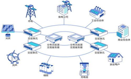 TP钱包各种兑换链接解析，让你轻松进行数字货币交易