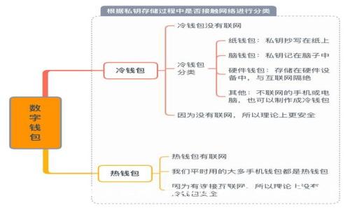 TP钱包绑定全攻略：轻松连接您的数字资产