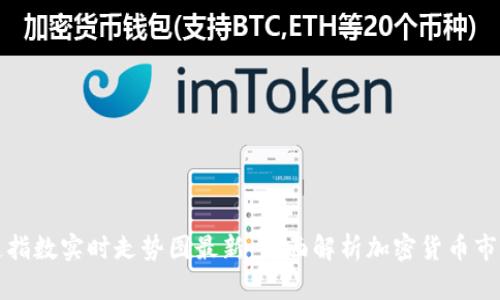 区块链指数实时走势图最新：全面解析加密货币市场趋势