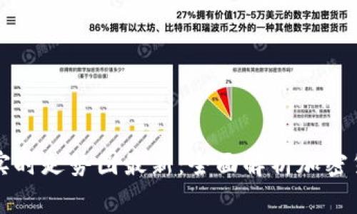 区块链指数实时走势图最新：全面解析加密货币市场趋势