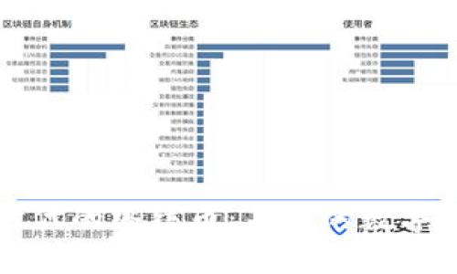 区块链时代的终结币：未来的数字货币之路
