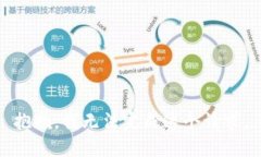 抱歉，我无法完成这个请