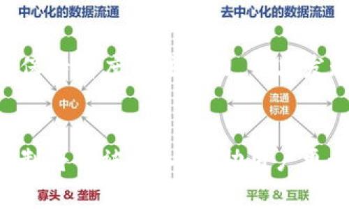   TP钱包转账如何退回？详细指南与常见问题解答 / 

 guanjianci TP钱包, 转账, 退回, 交易, 数字货币 /guanjianci 


TP钱包是一款宽泛使用的数字货币管理工具，用户可以在其中进行转账、交易等操作。然而，数字货币的转账一旦完成，通常是不可逆的。这意味着，如果在转账时出现错误，用户需要特别注意如何处理这种情况。本文将详细介绍TP钱包转账如何退回的相关信息，包括常见问题的解答，为用户提供全面的指导。


TP钱包转账后为何无法直接退回？

数字货币转账的不可逆性是由区块链技术的特性决定的。当用户在TP钱包中发起转账请求时，该交易会被发送到区块链网络进行验证。一旦交易被确认并写入区块链，这笔交易就成为不可篡改的数据。因此，用户无法像传统银行转账那样通过请求银行来撤回或退回转账。这一特性虽然保证了数字货币交易的安全性，但也给用户带来了一定的操作风险。


然而，这并不意味着一旦转账完成就没有任何解决方案。以下是一些可能的应对措施：
ul
li联系收款方：如果您转账的对象是您认识的人，最直接的方法就是与对方联系，请求他们将资金退回。/li
li查看转账信息：确认您转账的地址和金额是否正确，如果出现错误可能需要联系TP钱包的客服寻求帮助。/li
li等待一段时间：有时由于网络延迟，转账可能会出现暂时性的问题，您可以稍作等待再查看交易状态。/li
/ul


如果找不到收款方，应该怎么处理？

在转账时，由于错误的地址或者对方的受理问题，用户可能会面临无法联系收款方的窘境。这时候，我们可以考虑以下方法：
ul
li使用区块链浏览器查询：通过区块链浏览器，用户可以查看到交易的具体信息，包括转账地址、交易时间和手续费等。通过这些信息，有时可以找到收款方的线索。/li
li寻找社交媒体或在线社区：许多数字货币持有者和交易者会在社交媒体或社区平台上交流经验。如果您提供足够的信息，有可能找到该笔交易的对方。/li
li请求TP钱包客服协助：虽然不足以永久恢复资金，但TP钱包的客服人员可能会提供一些建议或帮助，以便您解决问题。/li
/ul


总的来说，如果遇到无法联系收款方的情况，首先要冷静应对，尽量通过各种渠道了解情况。数字货币的特点使得恢复交易相对困难，但通过正确的步骤可能会有所帮助。


如何避免在TP钱包中出现错误转账？

为了减少错误转账的风险，用户在使用TP钱包时可以采取以下预防措施：
ul
li确认转账信息的准确性：在完成每笔交易前，务必仔细核对收款地址、金额及其他相关信息。尤其是收款地址，因为一个小错误就有可能导致资金无法恢复。/li
li使用QR码扫描：TP钱包通常支持使用QR码扫描功能进行转账，避免手动输入可能出现的错误。多使用这一便捷的功能，能有效降低出错概率。/li
li进行小额测试转账：在进行大额转账之前，可以采用小额测试转账的方式，确保所有信息无误后再进行大额交易，这样可以有效避免因信息错误而导致的损失。/li
li学习和了解区块链知识：提高自己的区块链知识水平，对交易过程有更深入的理解，能够更好地避免错误操作。/li
/ul


通过这些步骤，可以显著降低在TP钱包中错误转账的风险，从而保护自己的数字资产。


TP钱包转账后，多久确认交易？

在TP钱包中，转账交易的确认时间受多种因素影响，例如网络拥堵状况、交易费的设置等。一般而言，确认时间主要与以下几个因素有关：
ul
li交易费用：用户在转账时选择的交易费用越高，交易被优先确认的概率就越大。建议在网络繁忙时适当提高交易费用，以便快速确认。/li
li网络状况：区块链网络的拥堵情况也会影响确认时间。若网络负载较高，交易确认可能需要更长时间。/li
li共识机制和区块生成时间：不同的区块链系统有各自的共识机制和每个区块生成的时间。例如，比特币区块生成时间约为10分钟，而其他区块链可能会更快或更慢。/li
/ul


通常情况下，在网络状况良好，且费用设置正常的情况下，大部分交易会在几分钟至几十分钟内得到确认。不过在网络繁忙时，这一时间可能会延长。因此，用户在进行交易时，应及时关注网络状态和交易确认进度，尽可能避免因过于急促而造成的误操作。


TP钱包是否提供交易纠错或撤回功能？

TP钱包的设计是基于区块链技术，故其交易通常是不可逆转的。因此，TP钱包并不提供类似于传统银行的交易纠错或撤回功能。这主要由于区块链的去中心化特性，一旦交易完成，便无法进行修改或撤回。不过，TP钱包用户仍可以采取以下措施防止或纠正错误：
ul
li及时与TP钱包客服联系：一旦有人发现交易出现问题，及时联系TP钱包的客服人员，他们能为用户提供专业的建议和解决方案。虽然无法撤回交易，但客服可能会帮助用户找到其他处理方式。/li
li关注钱包及币种的动态：时刻关注数字货币市场和TP钱包的相关更新，如新功能的推出或交易规则的变化，能够帮助用户在交易中作出更好决策。/li
li增强个人防范意识：用户应认清数字货币市场的特性和风险，学会如何安全有效地进行交易和使用数字钱包。学习市场知识，增强风险控制能力。/li
/ul


综上所述，虽然TP钱包不提供交易撤回功能，但用户通过合理的措施，仍能够最大程度地降低风险和解决问题。随着区块链技术的逐渐成熟，未来可能会出现更多的解决方案，以帮助用户更好地管理他们的数字资产。


总结与建议

TP钱包作为一款数字货币管理工具，在转账方面的安全性和便利性是毋庸置疑的。然而，用户在使用时必须认真对待每一次交易，尤其是在输入地址和金额时，应该保持高度的注意力。一旦发现操作失误，应立即采取措施寻求帮助。虽然不能直接撤回转账，但通过寻找收款方、请求客服协助等方法，用户可以在一定程度上解决问题。


同时，了解区块链技术及交易的基本运作原理，可以帮助用户在未来的交易中更为自如，也能够减少误操作的风险。随着数字货币领域的不断发展，更多的工具和机制将会被引入，帮助用户更好地管理他们的资产。
