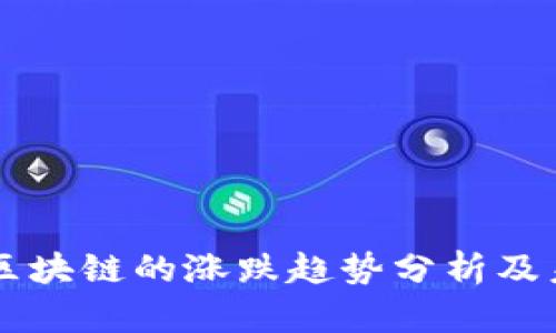 比特币区块链的涨跌趋势分析及未来展望