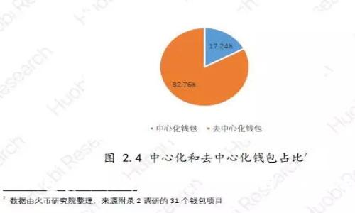 : TP钱包莫名其妙被转走币的原因与解决方案