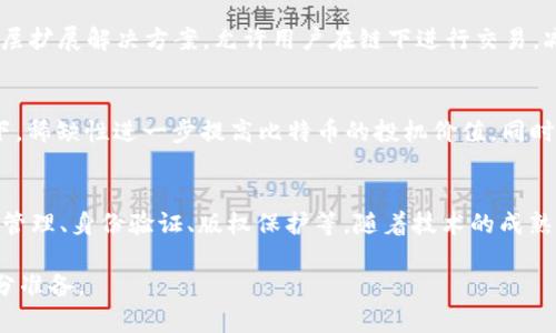 区块链技术与比特币：了解所需的比特币数量及其背后的机制/
区块链, 比特币, 数字货币, 交易确认, 挖矿机制/guanjianci

在探讨区块链技术与比特币之间的关系时，首先需要理解比特币本身以及它在区块链上的功能。比特币（Bitcoin）是一个去中心化的数字货币，它基于区块链技术，使得用户可以在没有中介的情况下进行安全的交易。而区块链则是一种分布式账本技术，它可以在多个节点上维持一致的数据状态。在这个背景下，很多用户会问：“区块链需要多少比特币？”这个问题的答案并不简单，因为它涉及到多个层面，包括区块链的用途、交易的性质、网络的规模等。

1. 区块链的基本概念
区块链是一个去中心化的、不可篡改的数据库系统，它通过一系列的区块（blocks）来记录信息，并通过密码学方法确保这些信息的安全性。每一个区块都包含了一定数量的交易记录，以及前一个区块的哈希值，形成一个连贯的链。区块链的特点之一是透明性，所有参与者都可以查看和验证链上的交易信息。

2. 比特币的基本概念
比特币是中本聪在2008年首次提出的一种数字货币，它的设计理念是为了实现去中心化的价值转移。比特币的发行和交易是通过区块链技术来实现的。比特币的数量是有限的，总量为2100万个，这一点是通过算法固定的，不会因为需求的变化而增加。比特币的挖掘是一个复杂的过程，需要消耗大量的计算资源和电力，这也导致了比特币的价值波动。

3. 区块链中比特币的必要性
在区块链网络中，比特币并非唯一的数字货币，许多其他货币也可以在区块链上进行交易。然而，在比特币网络中，比特币的存在是交易确认的重要组成部分。在每个区块中，矿工必须解决复杂的数学问题来验证交易，这个过程被称为挖矿。成功挖矿的矿工会获得一定数量的比特币作为奖励。这意味着，比特币在区块链中不仅是交易的媒介，同时也是网络维持安全和运行所需的“燃料”。

4. 交易确认与比特币数量的关系
在比特币网络中，每进行一次交易都需要被网络中的矿工确认。只有在交易被确认之后，才算完成，而确认的方式就是通过矿工将交易打包到区块中。如果网络中有大量的交易请求，同时又有相对较少的矿工，那么每笔交易需要的比特币数量可能会增加，作为矿工的奖励。这就意味着，交易的繁忙程度直接影响着所需的比特币数量。

5. 比特币挖矿的经济模型
比特币挖矿的过程涉及到复杂的计算工作，矿工需要投入大量的计算资源和电力。矿工会根据市场行情决定是否进行挖矿，当比特币价格较高时，更多的矿工会参与进来，这样在一定程度上提升了网络的安全性，但也使得需要挖的比特币数量相应增加。挖矿经济模型的底层逻辑就是通过比特币的稀缺性和市场需求，实现比特币的价值波动。

相关问题讨论

问题一：区块链与比特币之间的关系是什么？
区块链是比特币的基础技术，主要提供了分布式账本的环境，而比特币则是区块链的首个应用。比特币通过区块链来记录所有交易，确保了交易的透明性和安全性。区块链的去中心化特性防止了单点故障和数据篡改。换句话说，比特币离不开区块链技术，而区块链也因比特币得到了广泛关注，推动了其后续多种数字货币及智能合约的出现。

问题二：挖矿对比特币数量的影响有哪些？
比特币的挖矿过程直接影响比特币的数量和价值。挖矿是通过解决复杂的数学难题来验证交易，从而获得比特币的过程。每当一个区块被成功挖掘，矿工就会获得一定数量的新比特币奖励。然而，每四年比特币的挖矿奖励会减半，导致新比特币的增长速度减缓。这一机制被称为“减半”（halving），定期减少的新比特币供给造成了市场的供需关系，从而影响比特币的价格波动和数量变化。

问题三：如何提高比特币交易的确认速度？
提高比特币交易确认速度的方案主要包括增加交易费用、采用闪电网络（Lightning Network）等方式。通过提高交易费用，矿工会优先处理交易费较高的请求，从而加速确认速度。而闪电网络则是一种二层扩展解决方案，允许用户在链下进行交易，减少链上交易的数量，从而提高整个网络的效率。此类技术的引入可能会改变比特币网络的交易模式，适应日益增长的交易需求。

问题四：比特币的稀缺性如何影响其价值？
比特币的稀缺性是其价值的核心因素之一。比特币的总量被限制在2100万个，随着挖矿数量的减少，新比特币的生产成本越来越高，这使得比特币在市场中的供应量逐渐减少。在需求稳定或上涨的情况下，稀缺性进一步提高比特币的投机价值。同时，稀缺性的实现还会导致比特币作为“数字黄金”的定位，吸引更多的长期投资者。

问题五：区块链未来的发展趋势是什么？
区块链技术未来的发展趋势可能会集中在更高效的共识机制、隐私保护、跨链互操作性以及智能合约的广泛应用等方面。越来越多的公司和机构开始探索区块链的应用领域，不仅限于金融，还包括供应链管理、身份验证、版权保护等。随着技术的成熟，区块链将有望成为更广泛的数字经济基础设施，推动各行业的变革。

上述问题与分析展示了区块链技术和比特币之间的复杂关系，以及它们如何相互促进发展。在对这些问题的深刻理解后，用户可以更好地把握区块链的基本概念和市场动向，为未来的投资和应用做好充分准备。