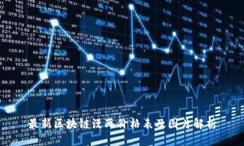 最新区块链漫画价格表及图片解析
