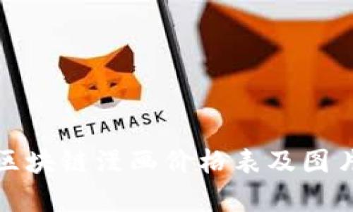 最新区块链漫画价格表及图片解析