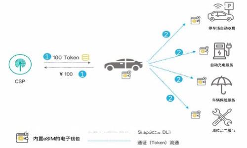 比特币与区块链应用：未来金融的革命之路