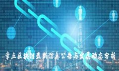 章丘区块链最新信息公告