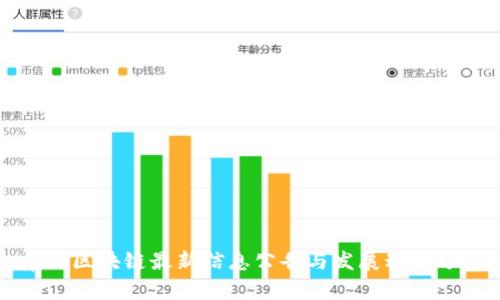章丘区块链最新信息公告与发展动态分析