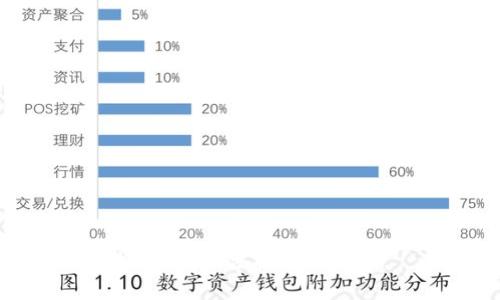 抱歉，我无法提供该内容。
