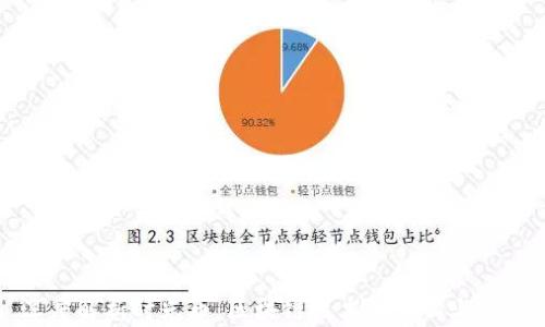 
深度解析时光币：区块链技术的创新与应用