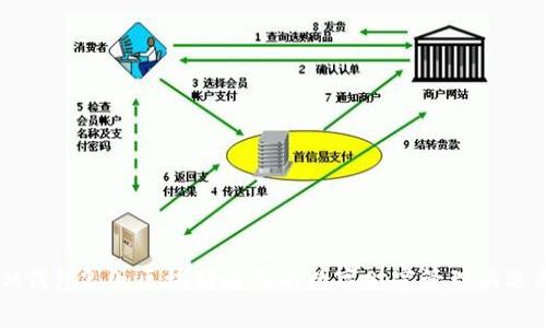 IM钱包2.0：区块链时代的数字财富管理新选择