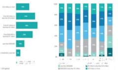   深圳区块链试验区最新政