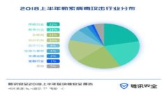   普洱币：区块链技术的应