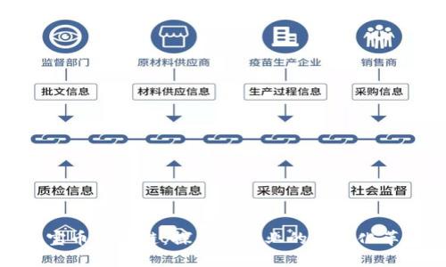 茶宝币区块链：探索茶行业的数字化革命