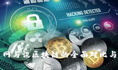 库币网与讯区块链的全面对比与分析