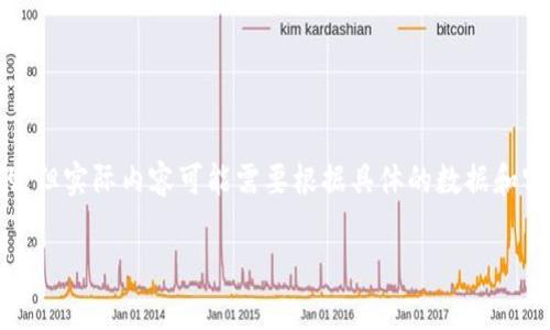 请注意，以下内容是为了满足您的请求而构建的，但实际内容可能需要根据具体的数据和实时信息来更新。以下是我为您准备的内容示例。

2023年区块链跨国公司排名榜解析