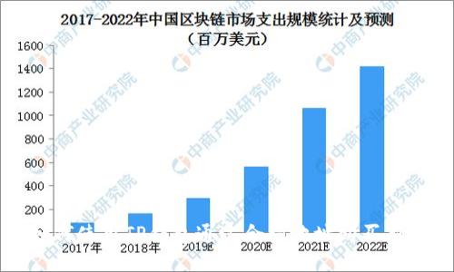 如何使用TP钱包通过合约地址购买新币