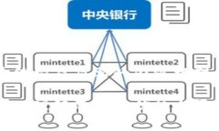 由于内容的复杂性，以下