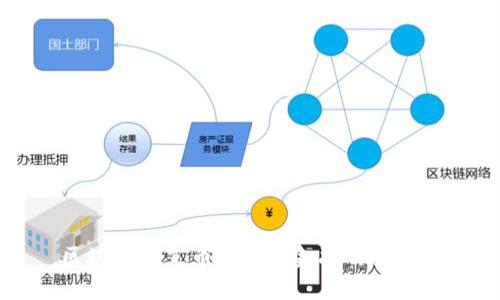 区块链与艾币: 未来金融的变革者