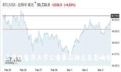 区块链暂停上市公告最新