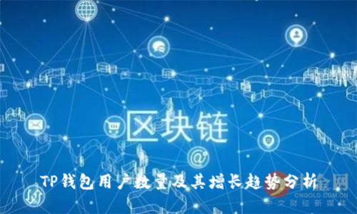 TP钱包用户数量及其增长趋势分析
