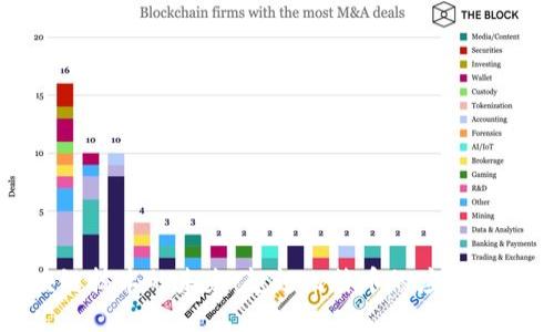 区块链技术的未来：超越比特币的应用与价值
