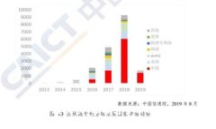 区块链基础知识：母币与