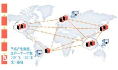 TP钱包代币授权：如何安全