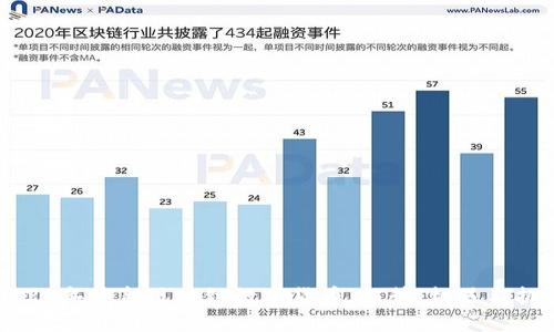 2025年最新区块链数字货币：趋势、机遇与挑战