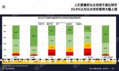 如何将TP钱包的数字资产转