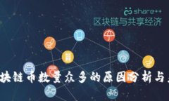 Title:区块链币数量众多的