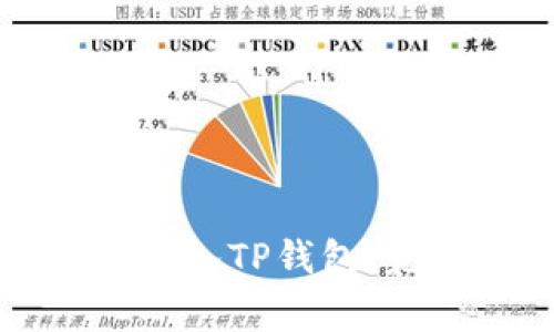 如何将交易所提币转入TP钱包：完整指南与注意事项