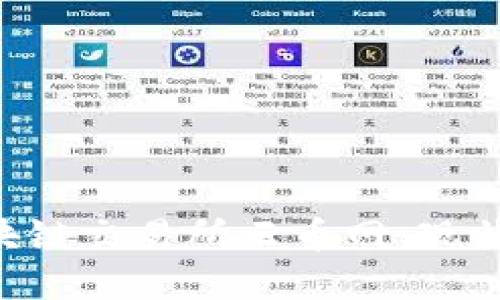 深入探讨区块链交易所云币网：现状、发展与未来