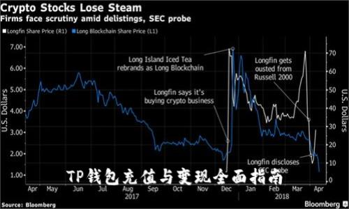 TP钱包充值与变现全面指南