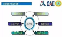 如何通过TP钱包在币安链上