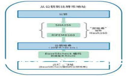 TP钱包官网下载：快速、安全的数字资产管理方案