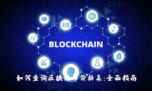 如何查询区块链币价格表：全面指南