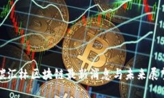 碳汇林区块链最新消息与